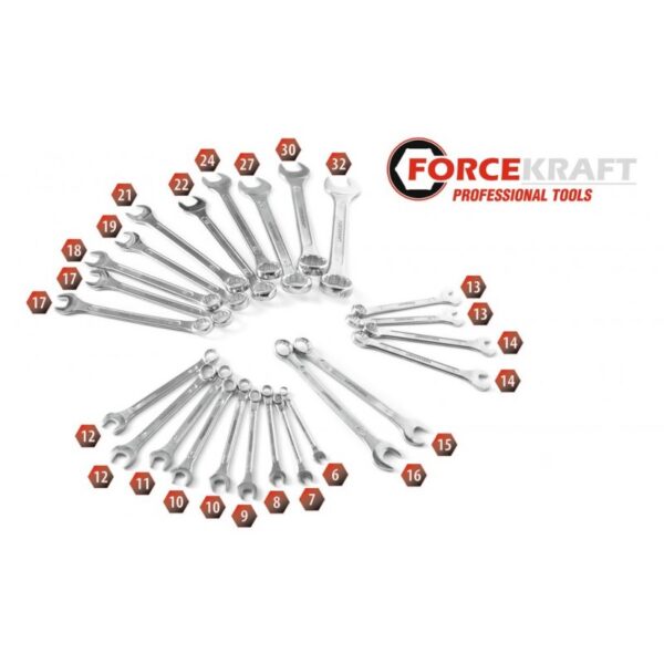 КОМПЛЕКТ ЗВЕЗДОГАЕЧНИ КЛЮЧОВЕ 25 ЧАСТИ 6 – 32 FORCEKRAFT