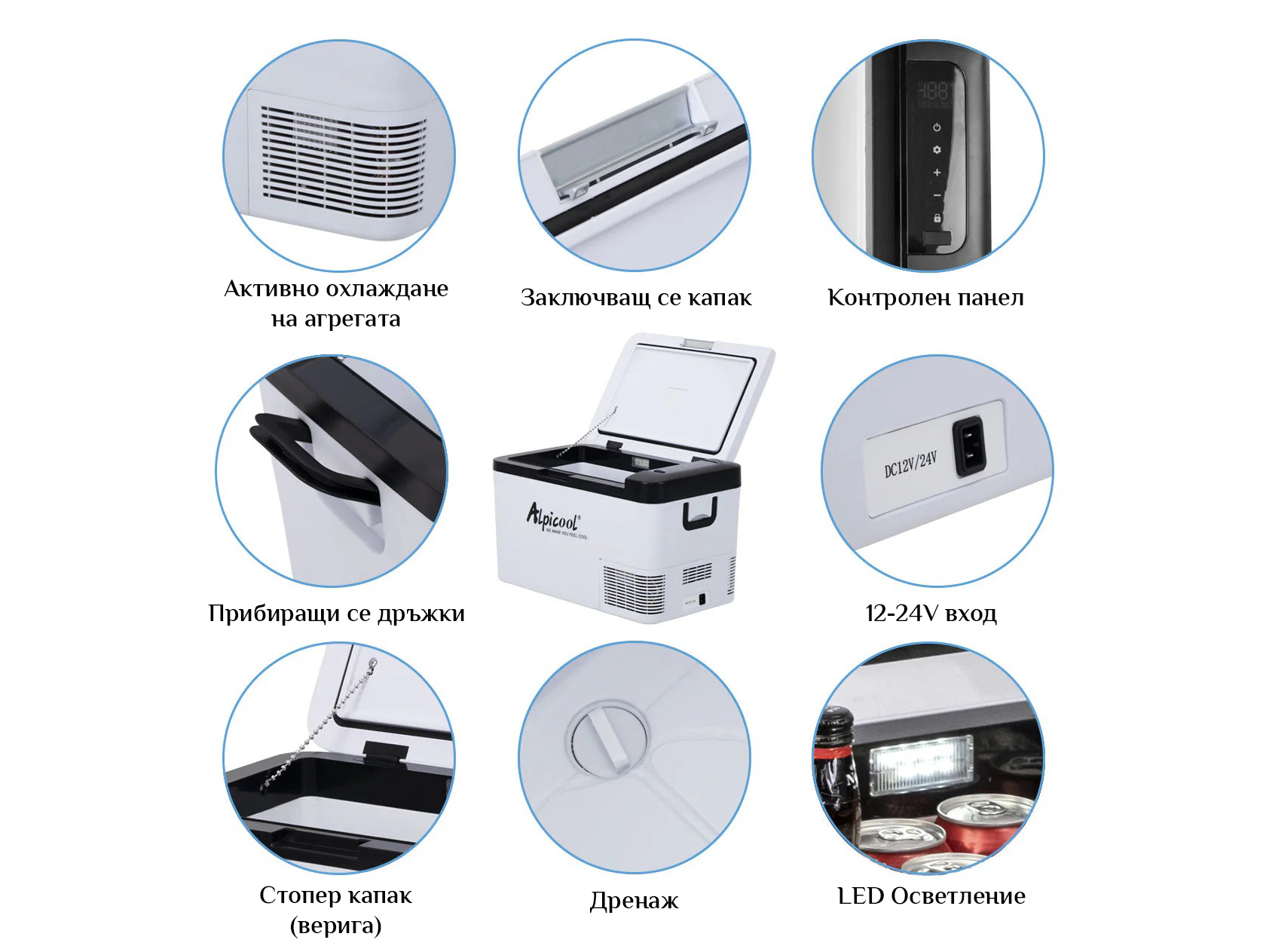изтеглен файл (5) ПРЕНОСИМ ХЛАДИЛНИК С КОМПРЕСОР 12V/24V 100/220V 20 ЛИТРА ALPICOOL
